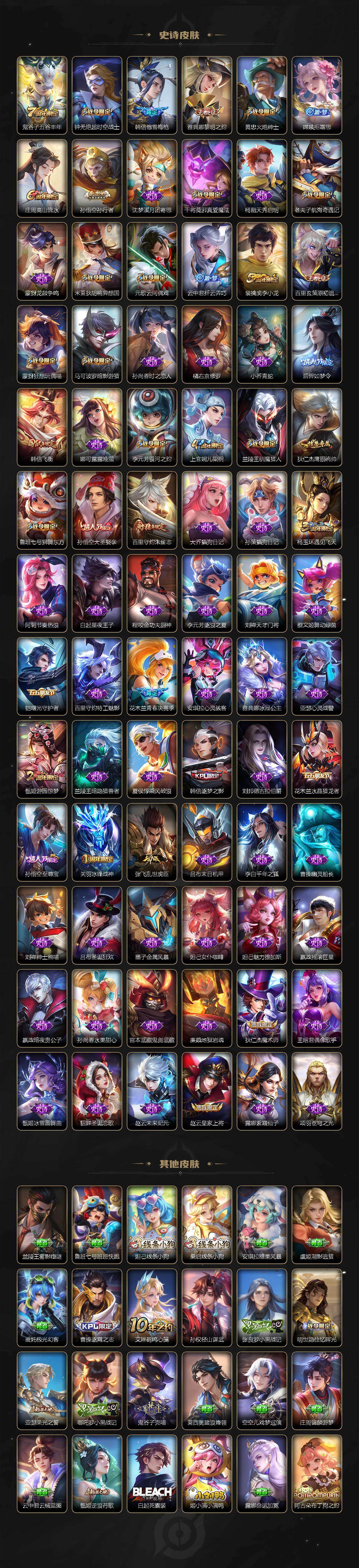 WZQM4220953王者荣耀账号详情图5