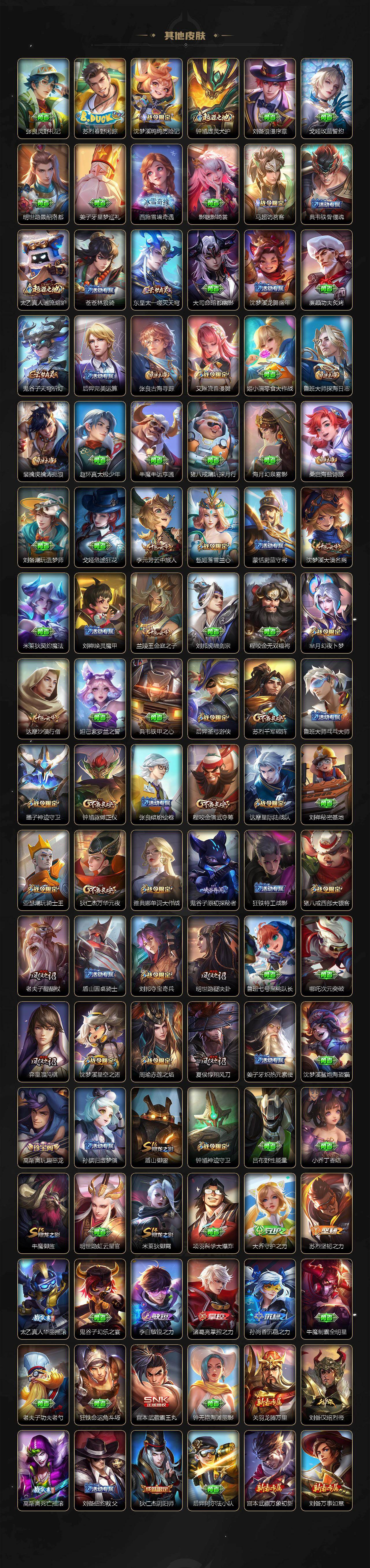 WZQM4220953王者荣耀账号详情图6