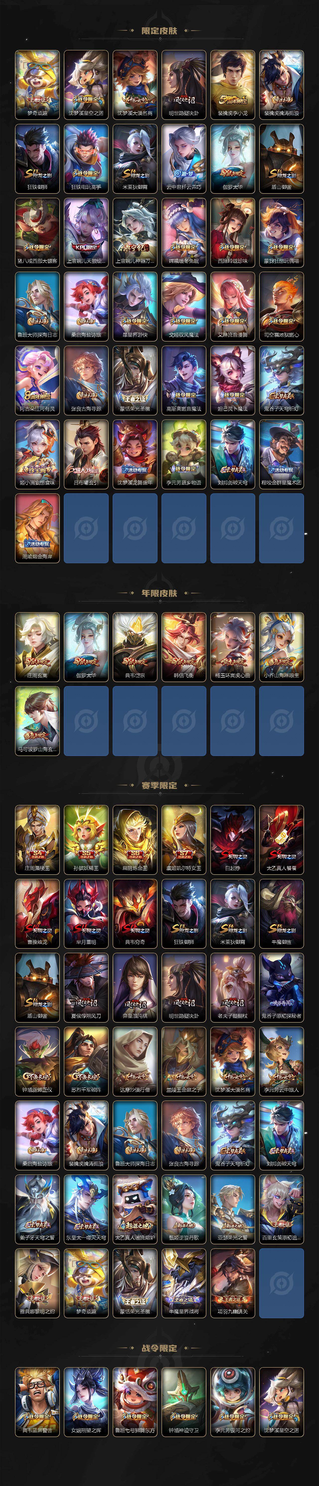 WZCMW4219213王者荣耀账号详情图3