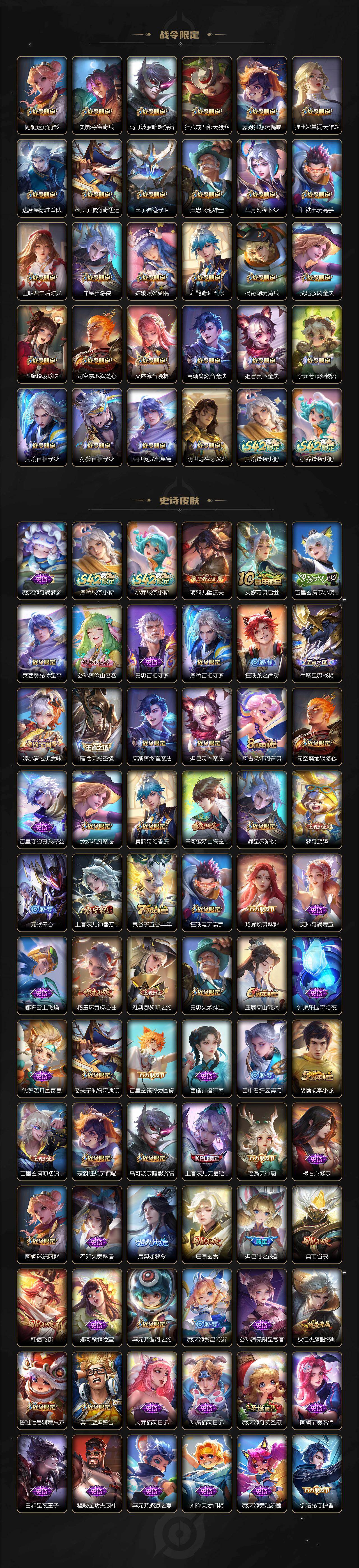 WZCMW4219213王者荣耀账号详情图4