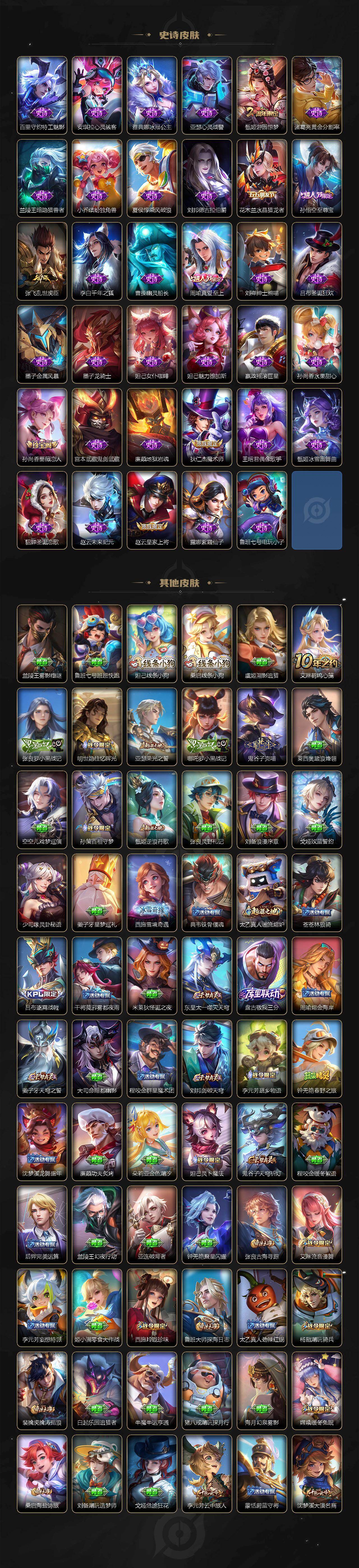 WZCMW4219213王者荣耀账号详情图5