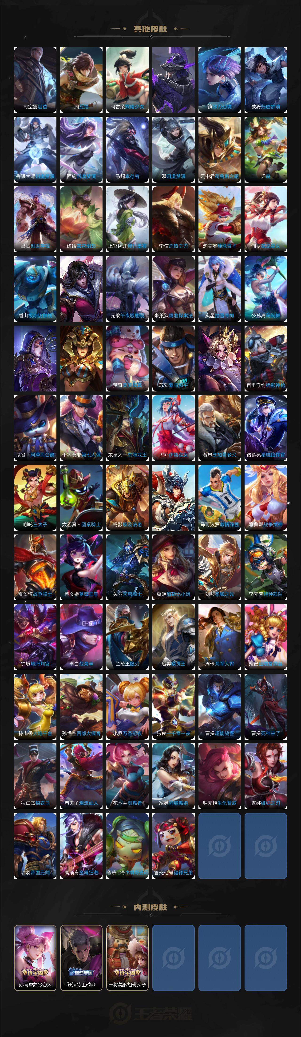 WZCMW4219213王者荣耀账号详情图7