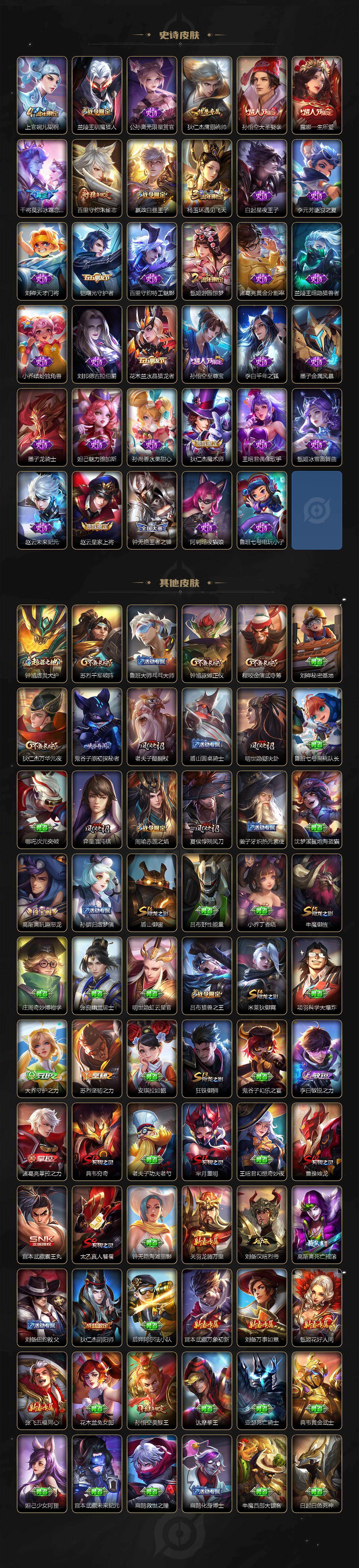 WZCMW4219237王者荣耀账号详情图3