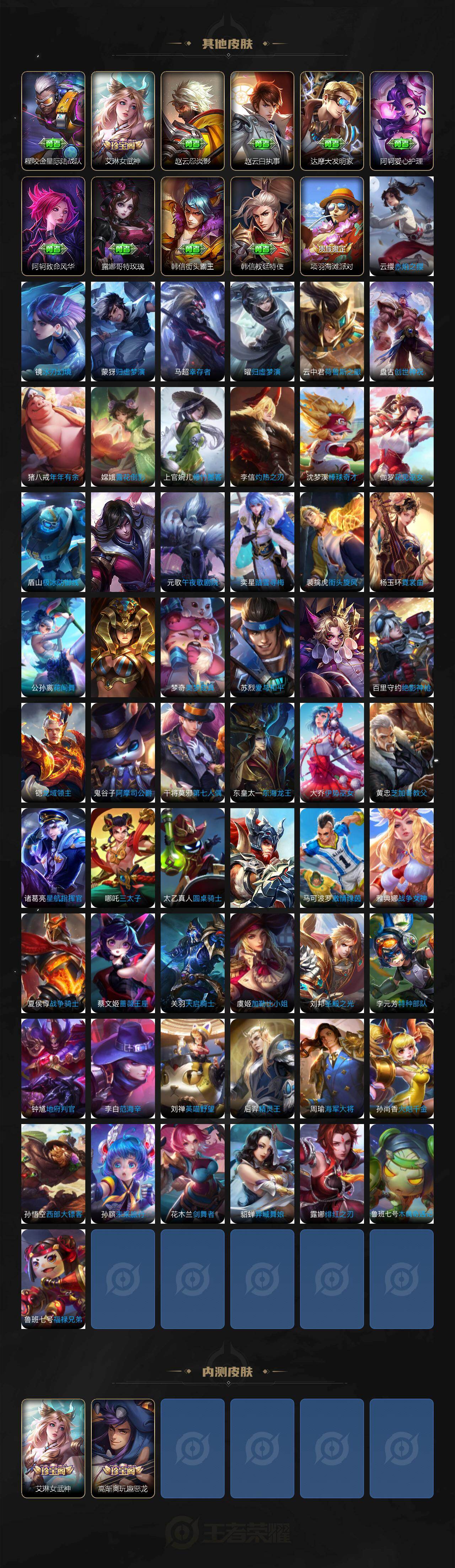 WZCMW4219237王者荣耀账号详情图4