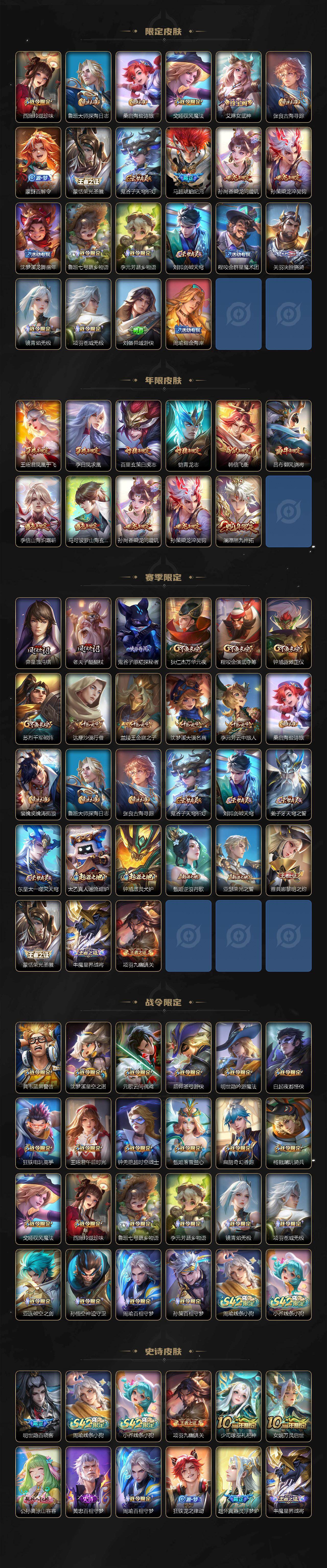 WZCMW4219272王者荣耀账号详情图3