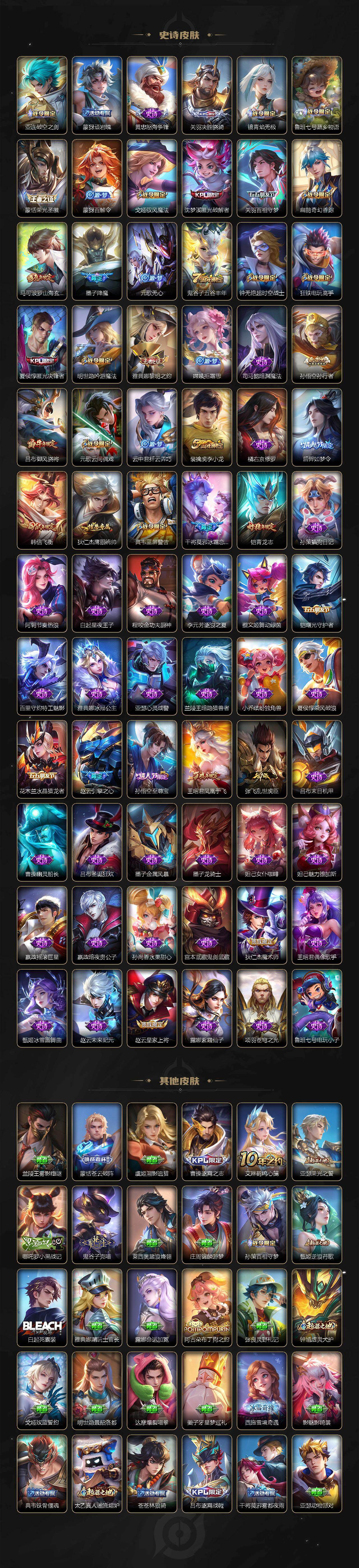 WZCMW4219272王者荣耀账号详情图4