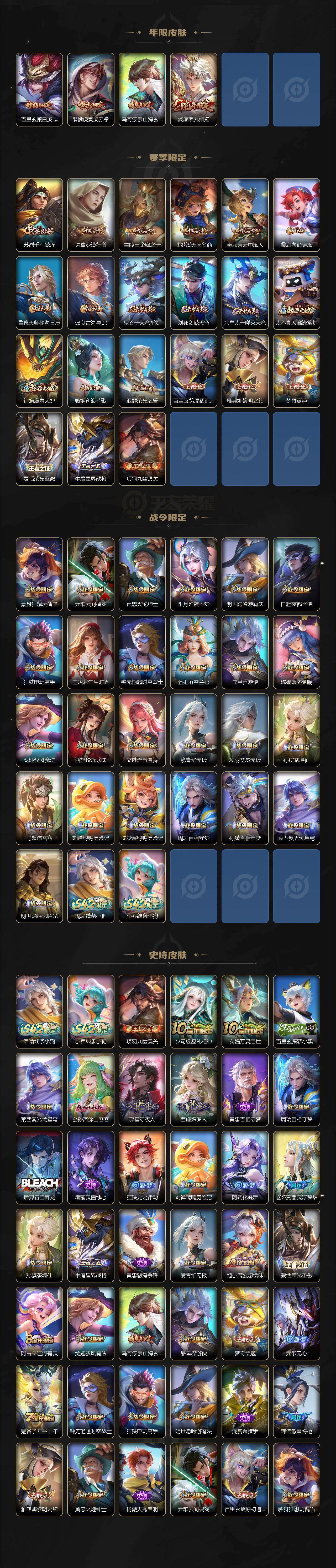 WZCMW4219274王者荣耀账号详情图3