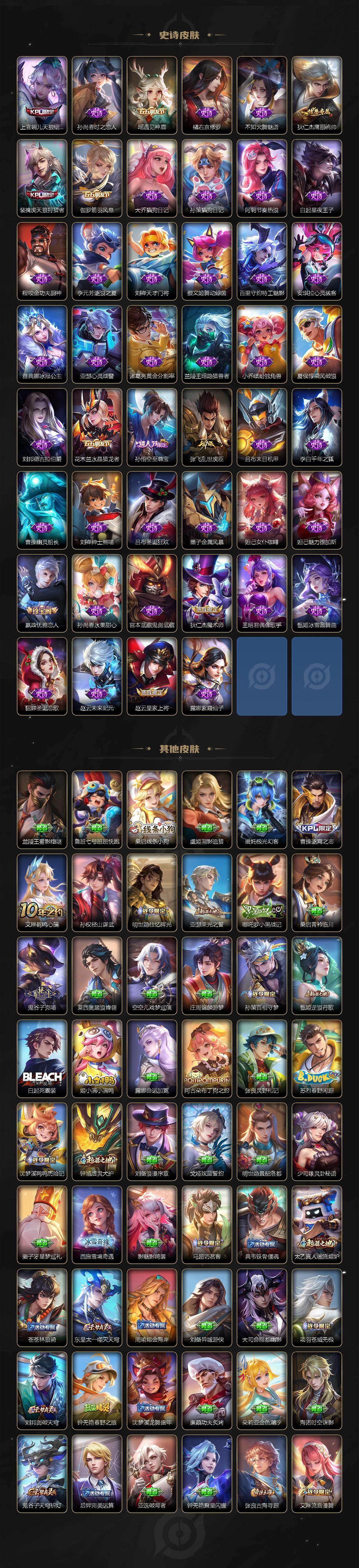 WZCMW4219274王者荣耀账号详情图4