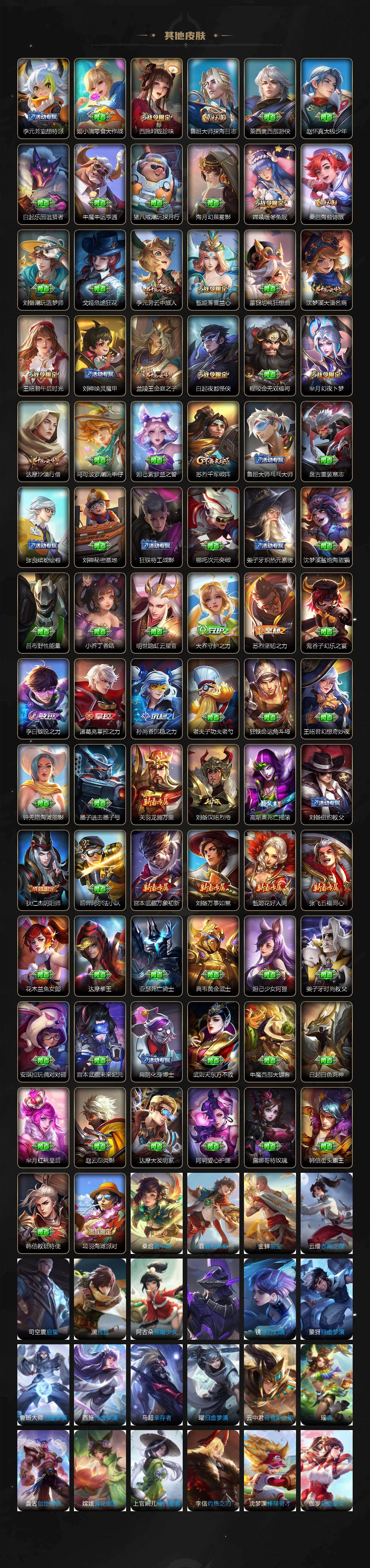 WZCMW4219274王者荣耀账号详情图5