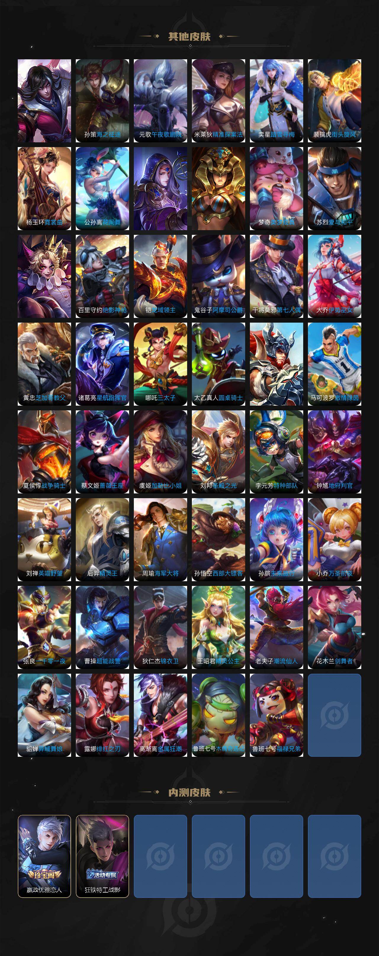 WZCMW4219274王者荣耀账号详情图6