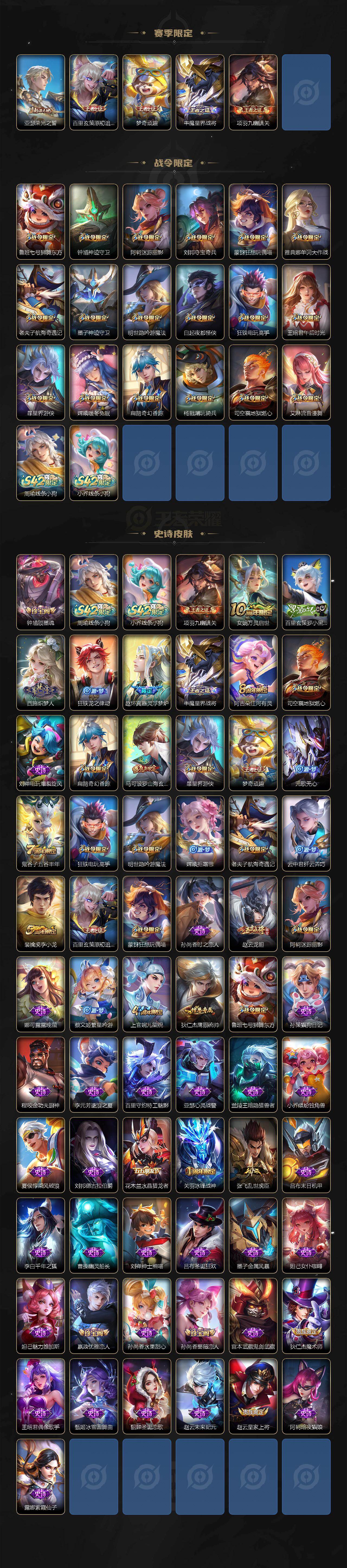 WZCMW4219282王者荣耀账号详情图3