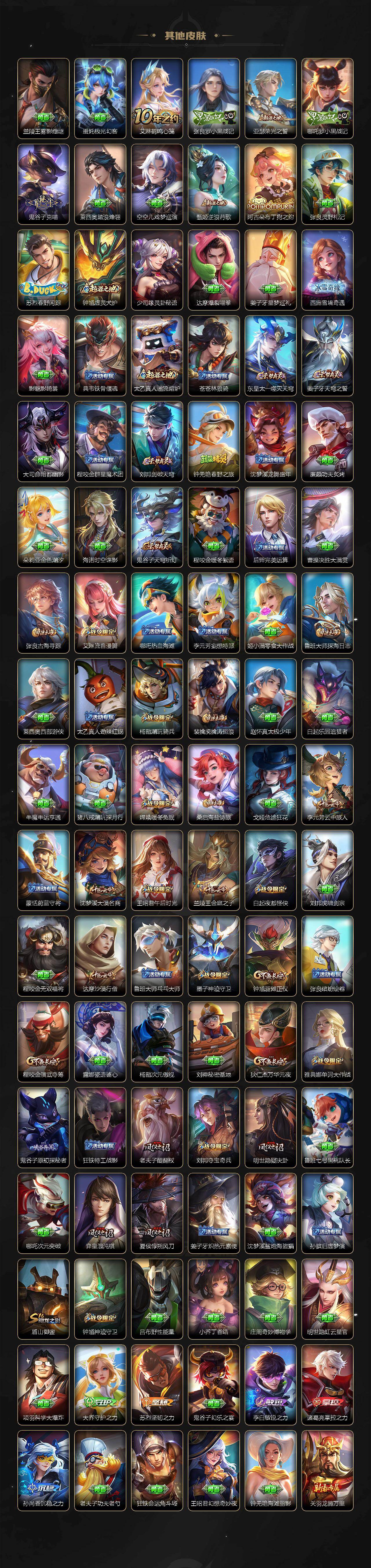 WZCMW4219282王者荣耀账号详情图4