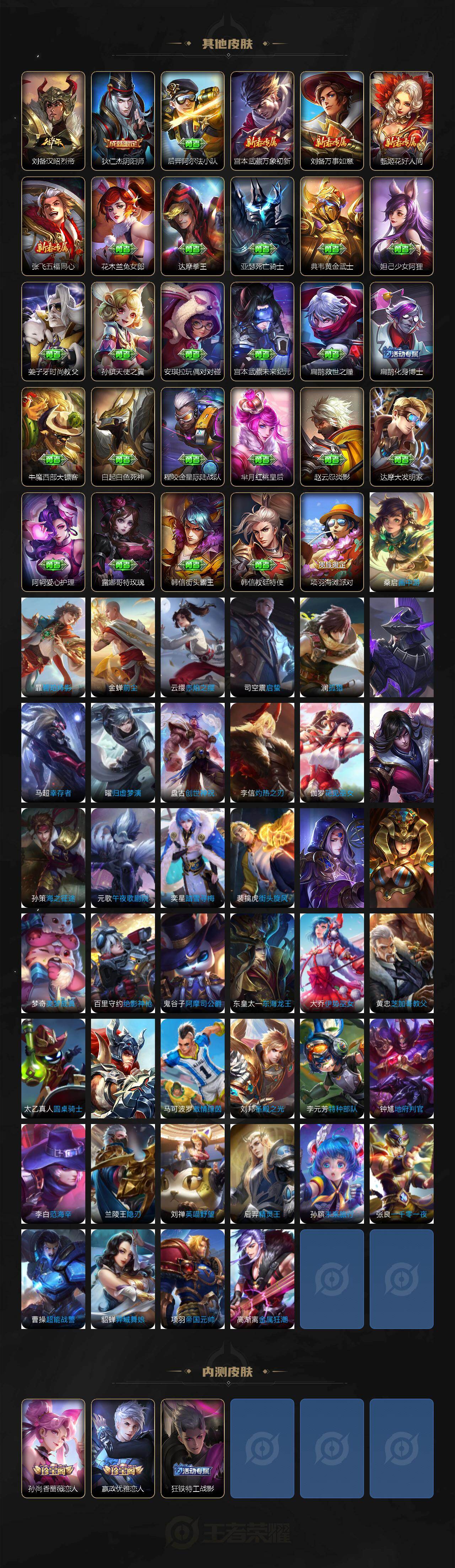 WZCMW4219282王者荣耀账号详情图5