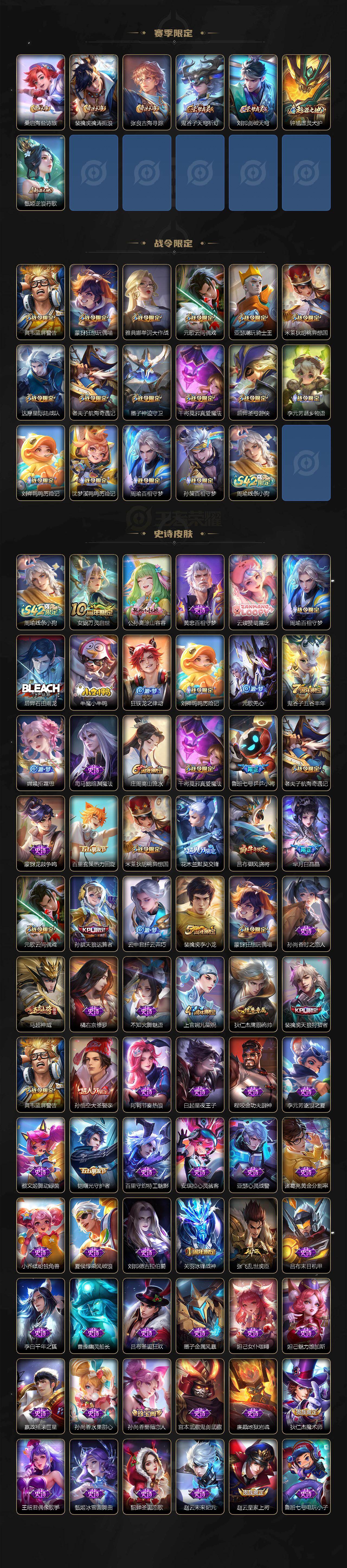 WZQM4210806王者荣耀账号详情图4