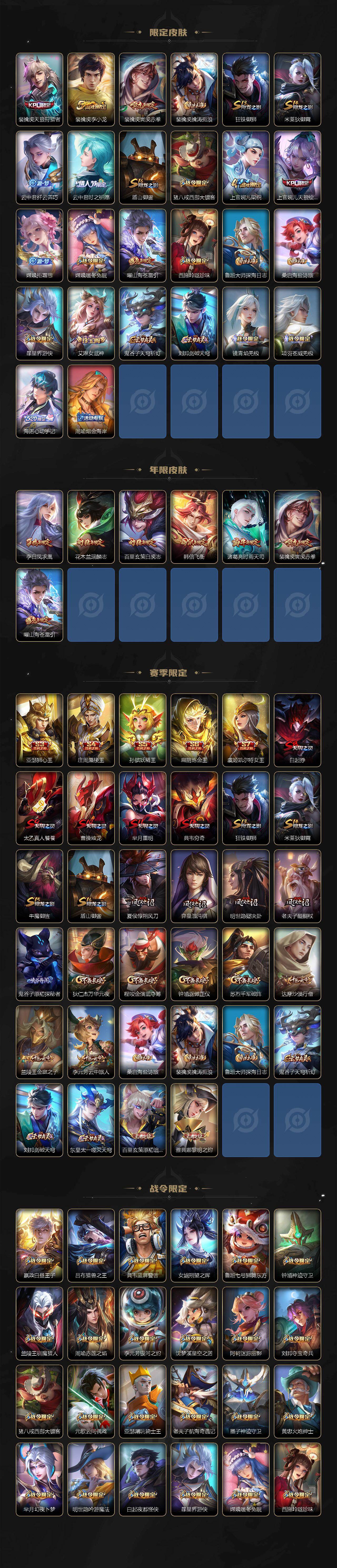 WZQM4210812王者荣耀账号详情图4