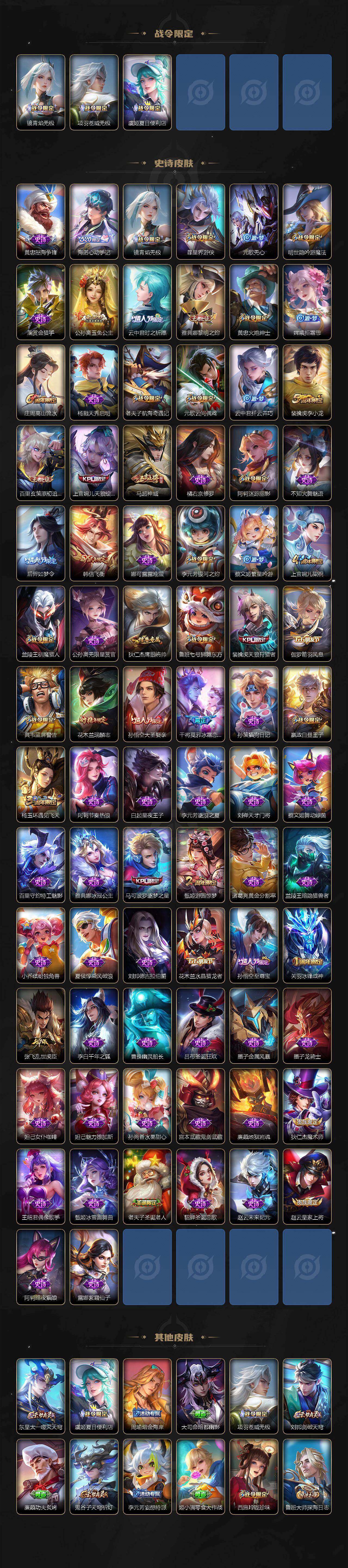 WZQM4210812王者荣耀账号详情图5