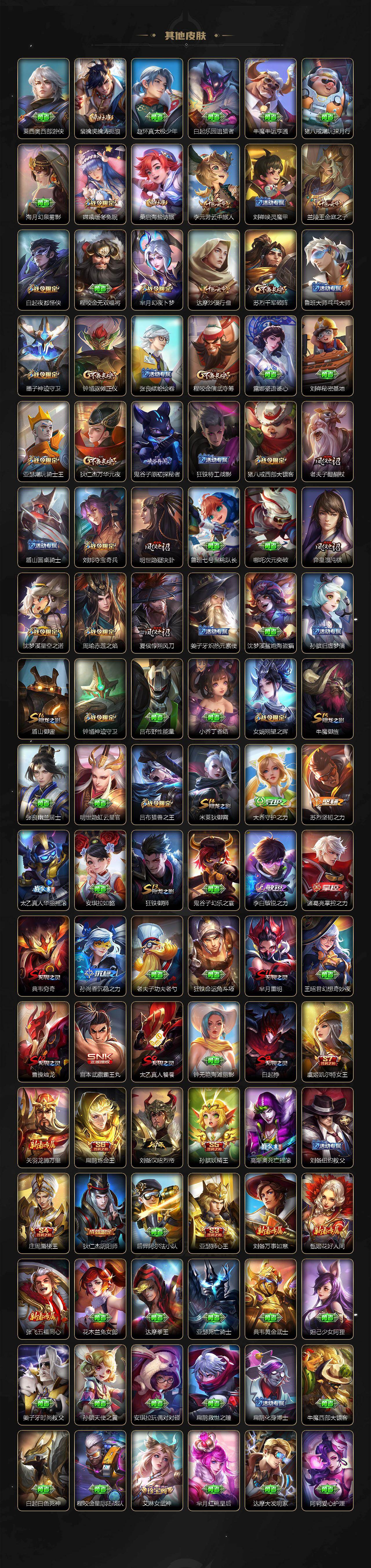 WZQM4210812王者荣耀账号详情图6