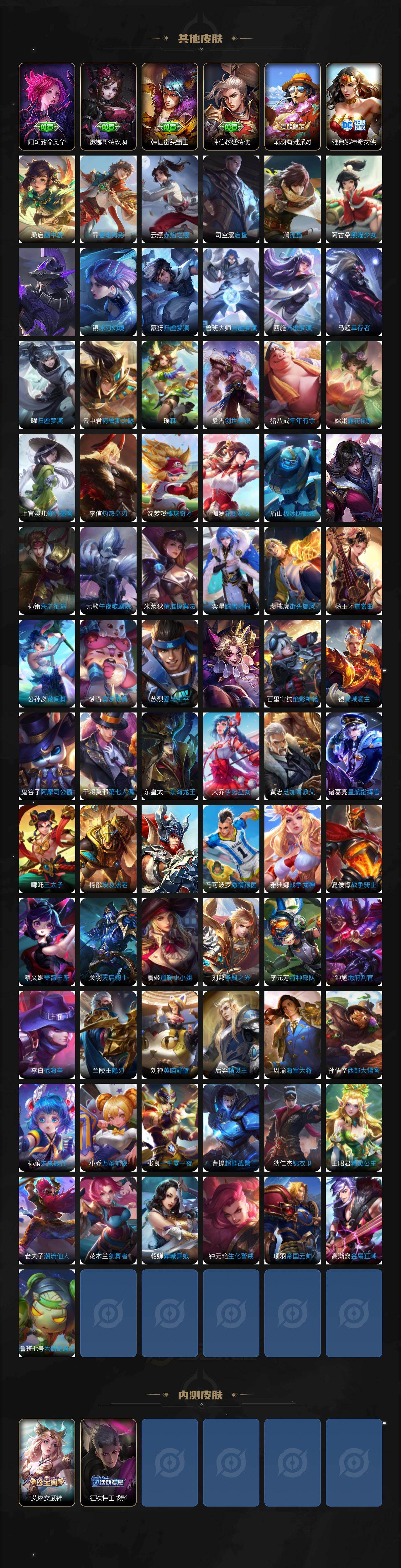 WZQM4210812王者荣耀账号详情图7