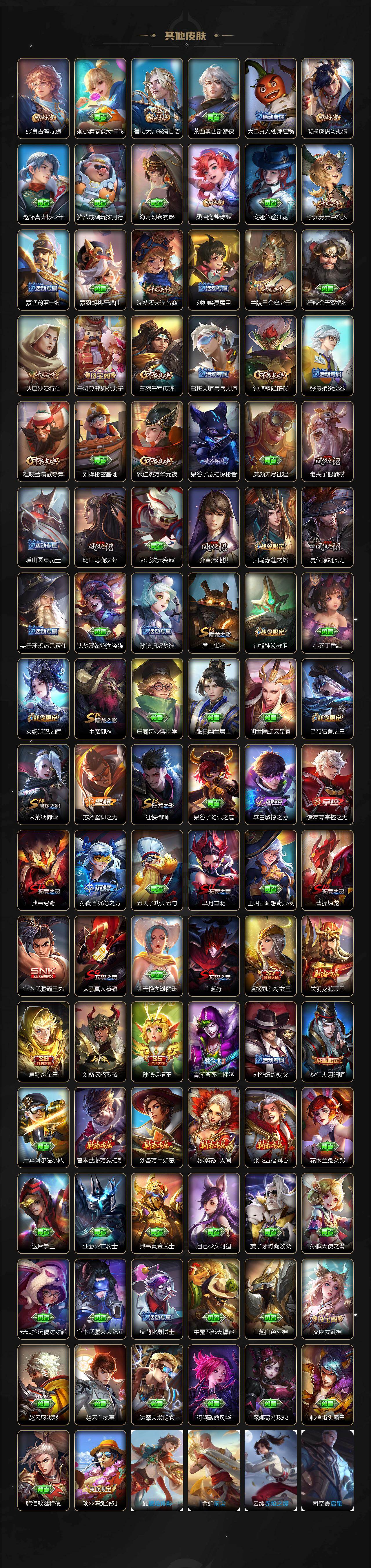 WZQM4210818王者荣耀账号详情图6