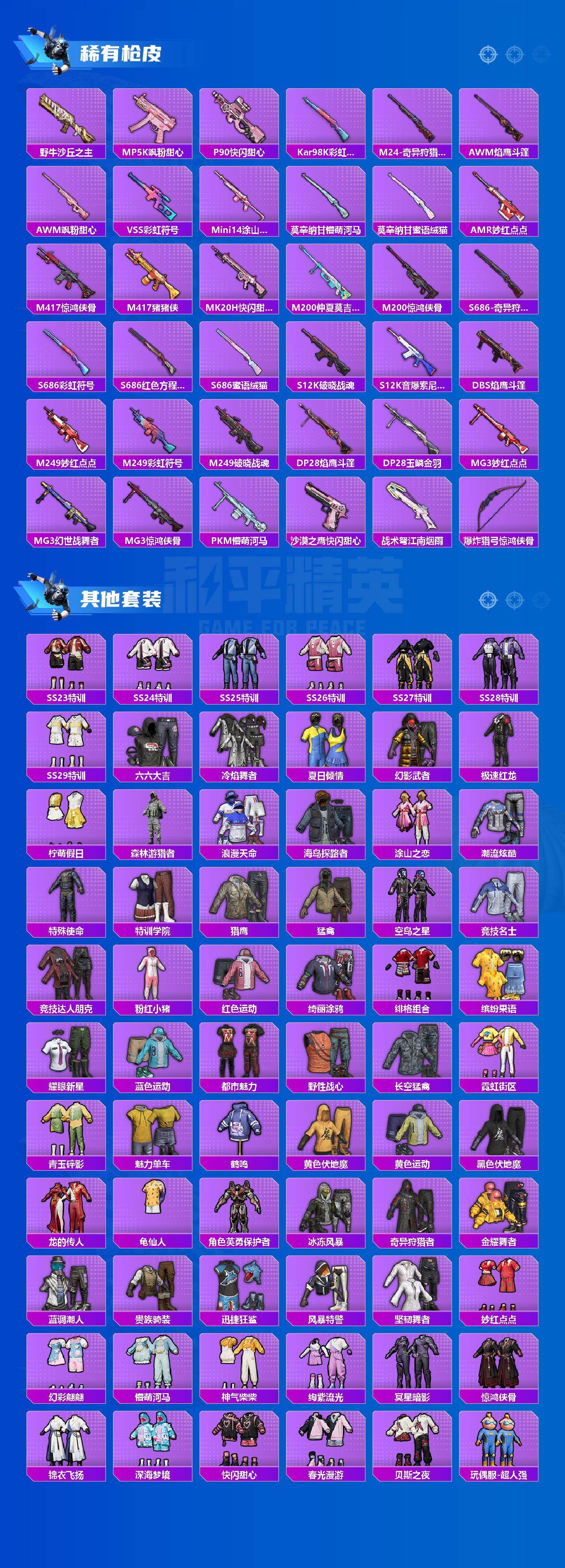 HPCMW4121340和平精英账号详情图2