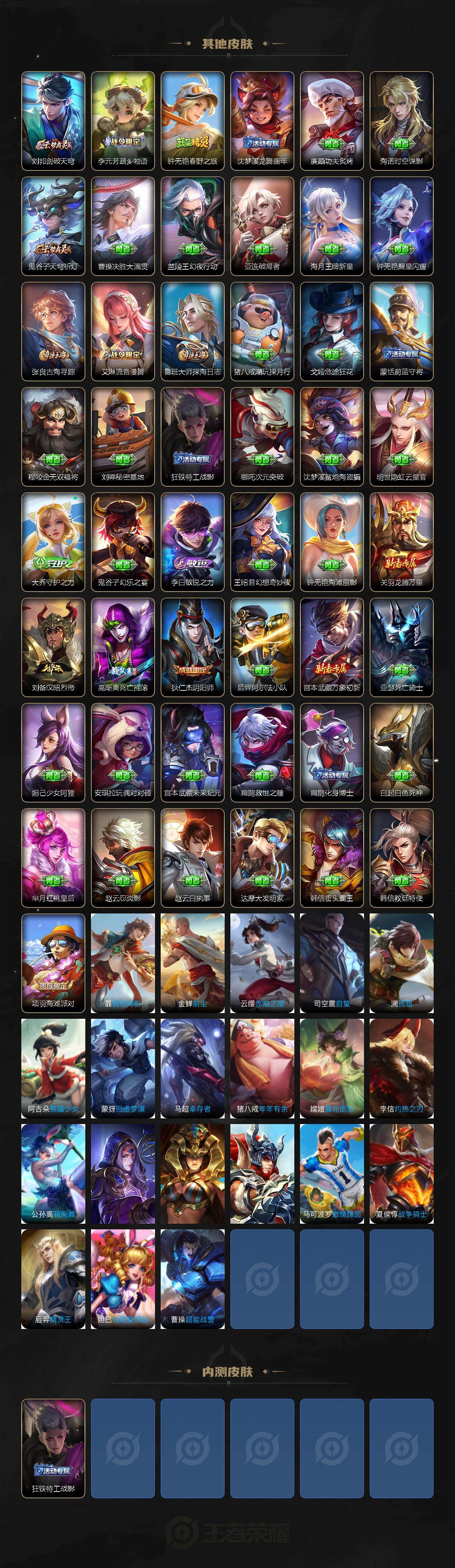 WZQM4211163王者荣耀账号详情图5