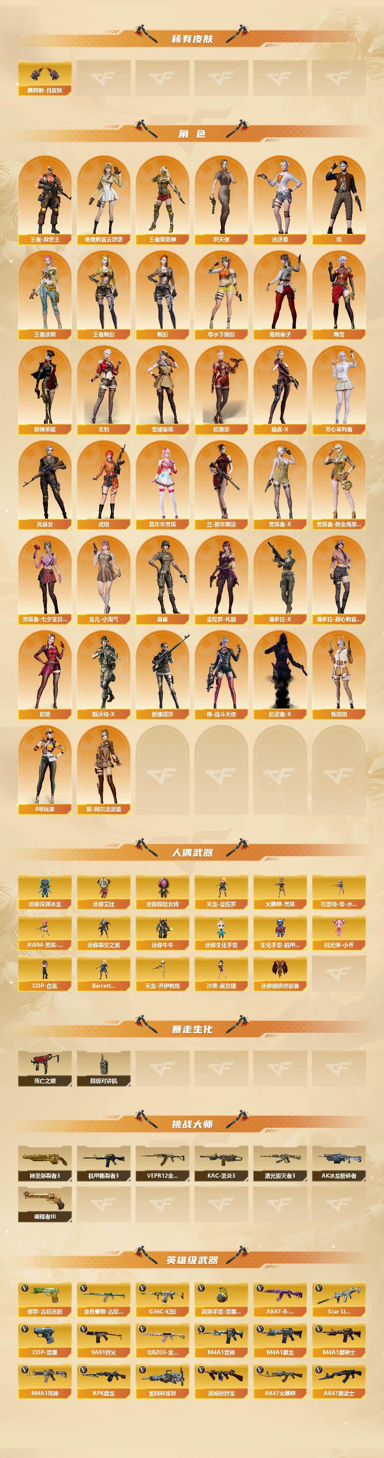 CFCMW457748穿越火线账号详情图3