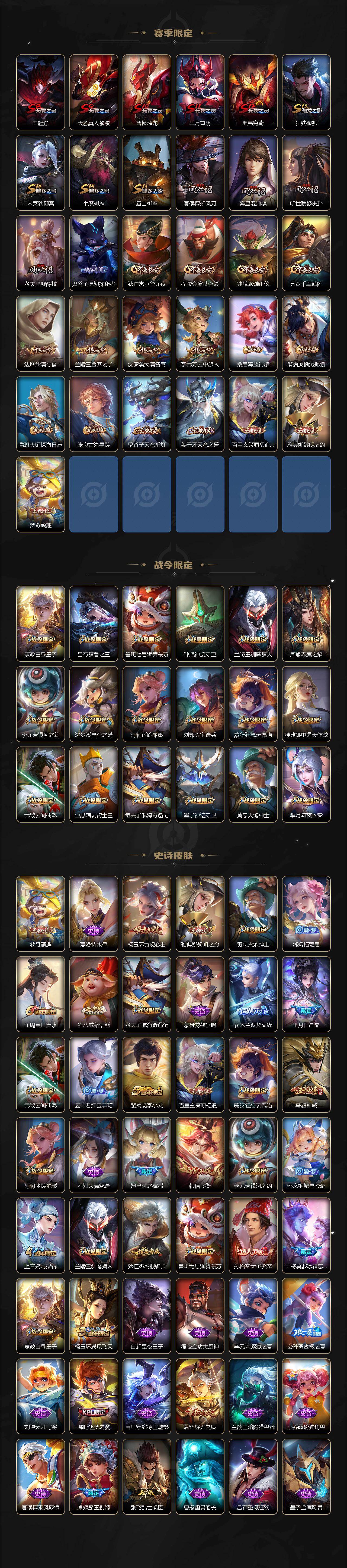 WZ034207723王者荣耀账号详情图3