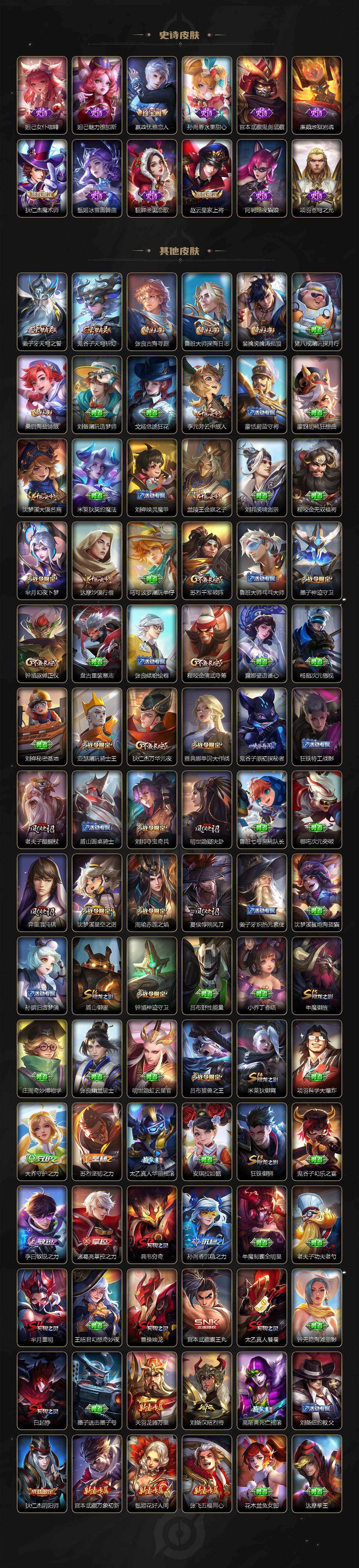 WZ034207723王者荣耀账号详情图4