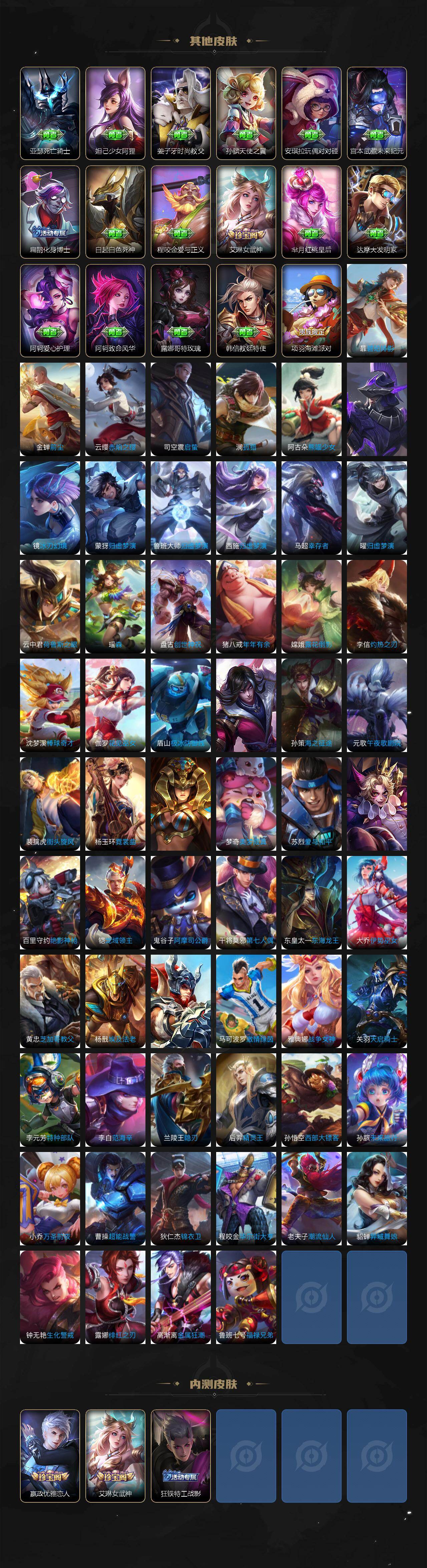 WZ034207723王者荣耀账号详情图5