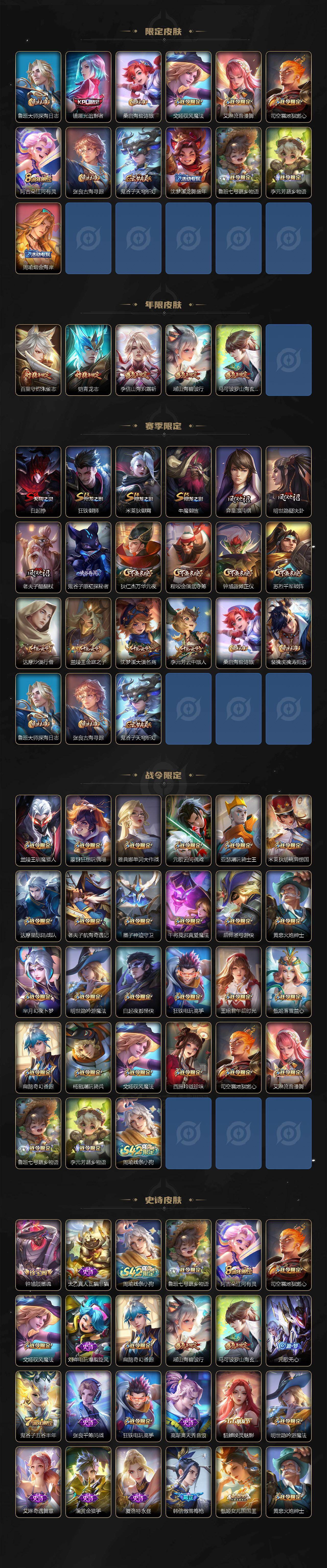 WZEY4208120王者荣耀账号详情图3