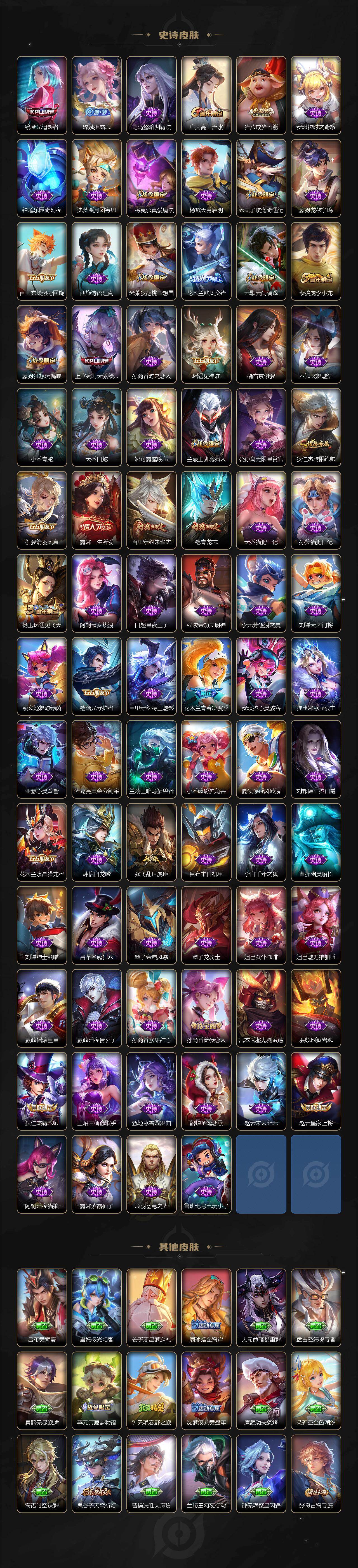 WZEY4208120王者荣耀账号详情图4