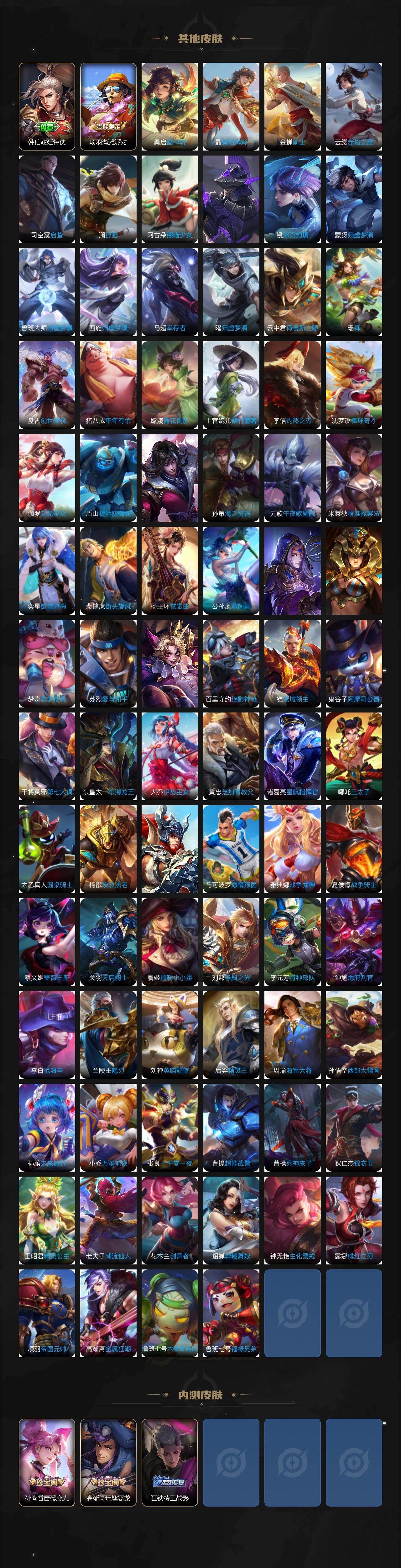 WZEY4208120王者荣耀账号详情图6