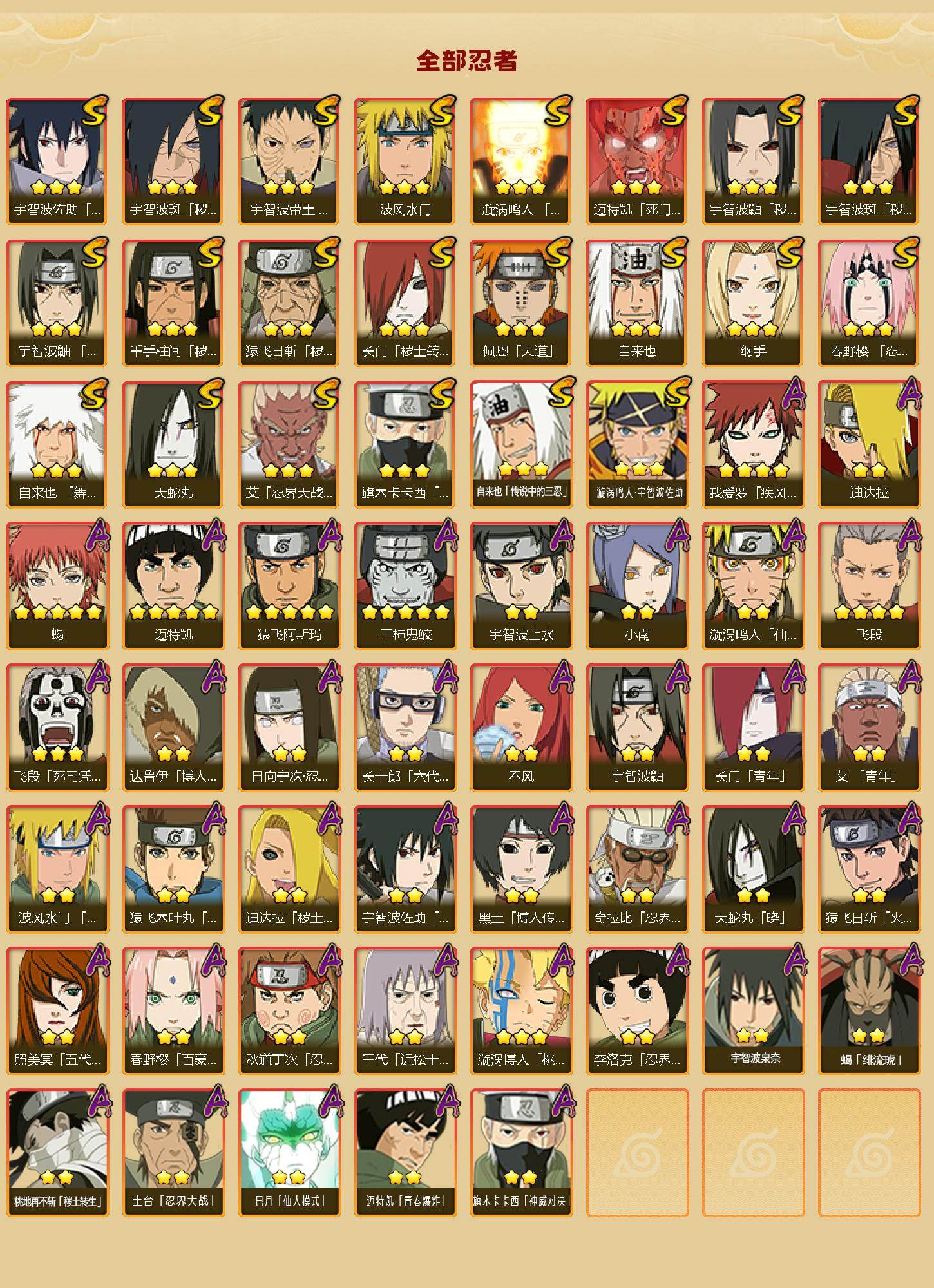 HYCMW419085火影忍者账号详情图2