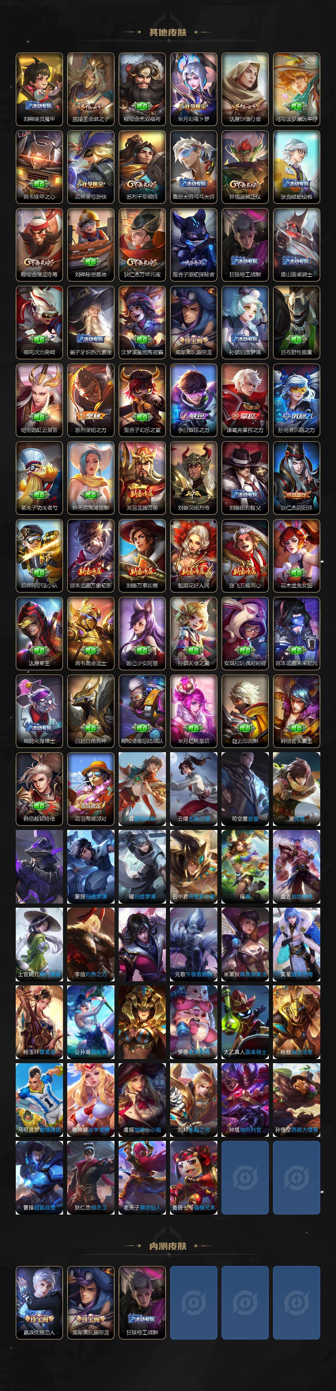 WZJZ4215550王者荣耀账号详情图4