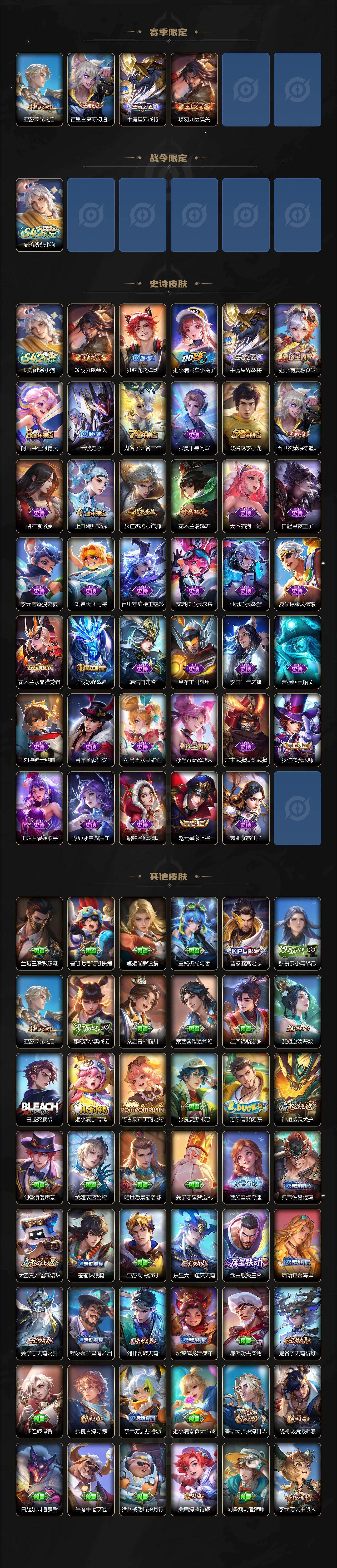 WZLX4207815王者荣耀账号详情图3