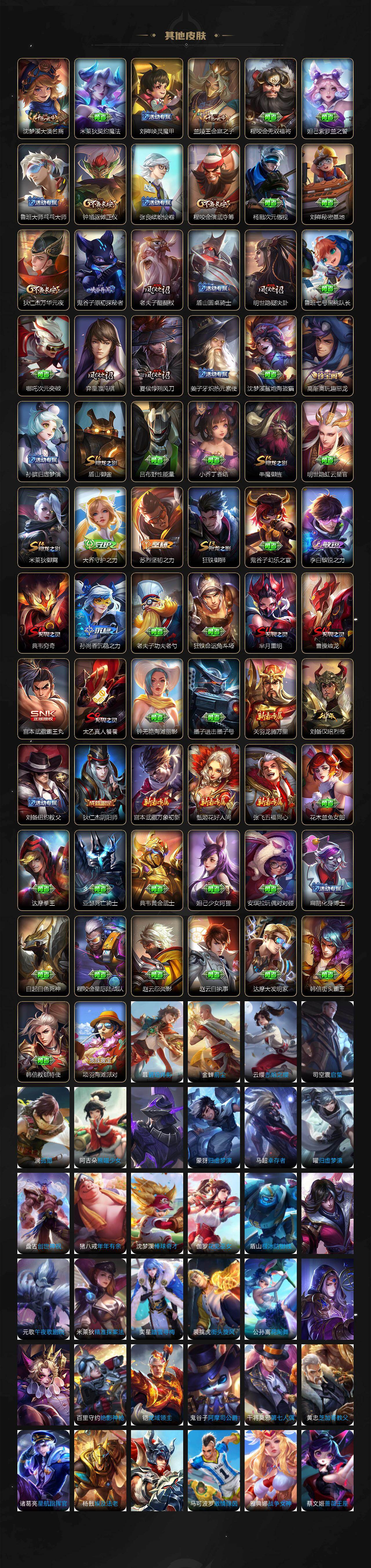 WZLX4207815王者荣耀账号详情图4