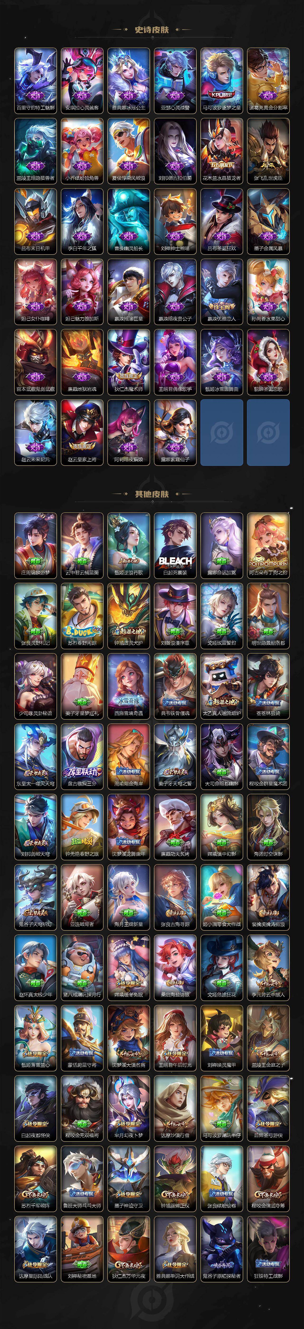 WZCMW4299687王者荣耀账号详情图4