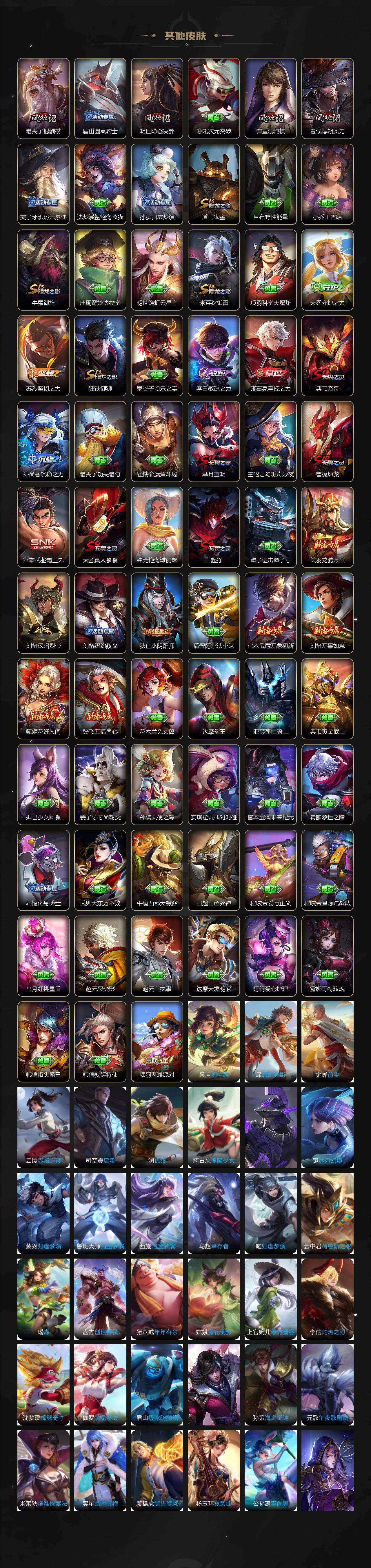 WZCMW4299687王者荣耀账号详情图5