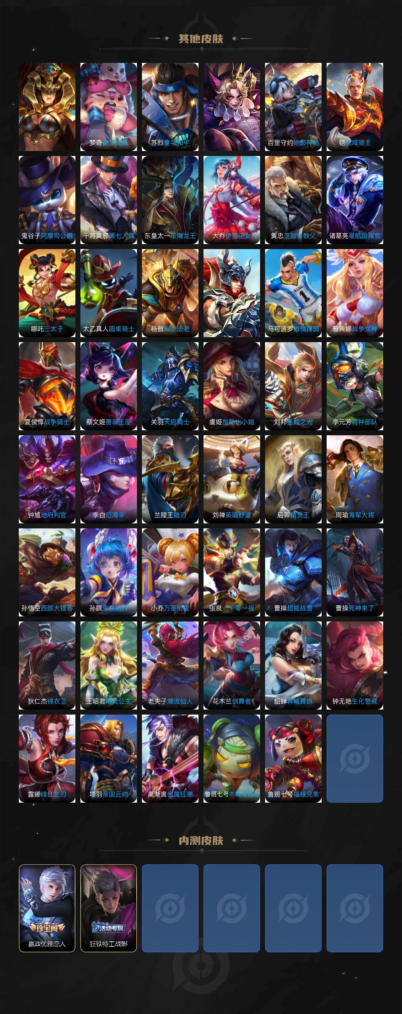 WZCMW4299687王者荣耀账号详情图6