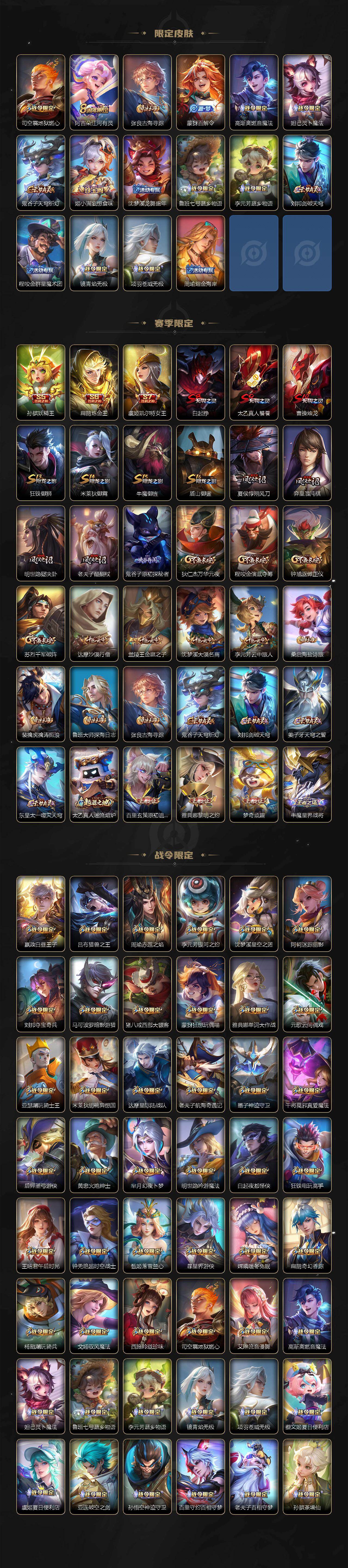 WZLX4207882王者荣耀账号详情图3