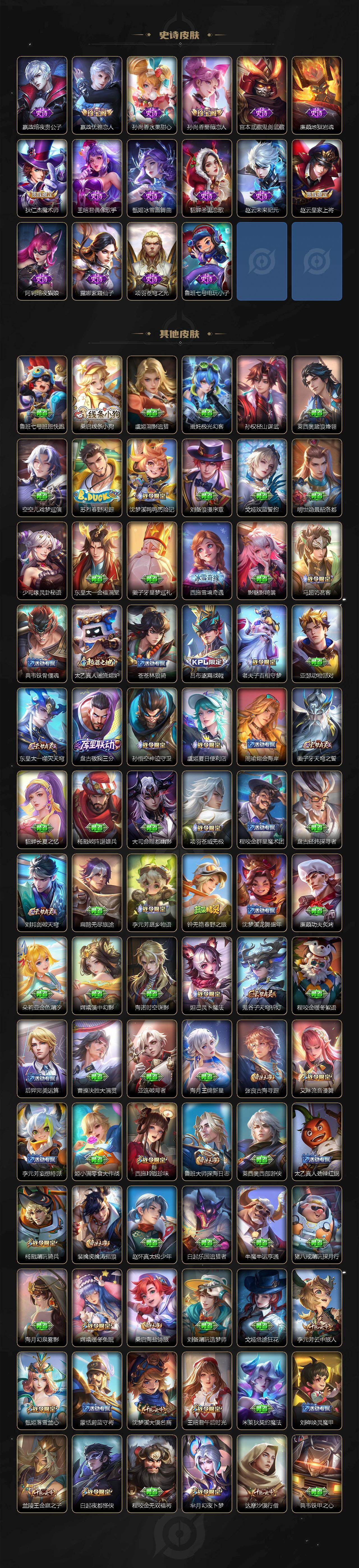 WZLX4207882王者荣耀账号详情图5