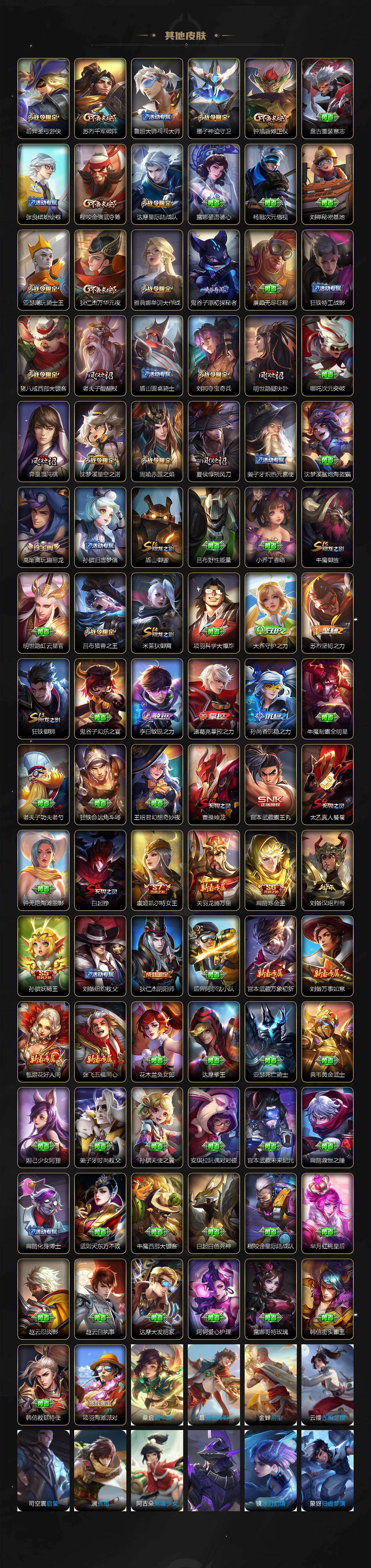 WZLX4207882王者荣耀账号详情图6