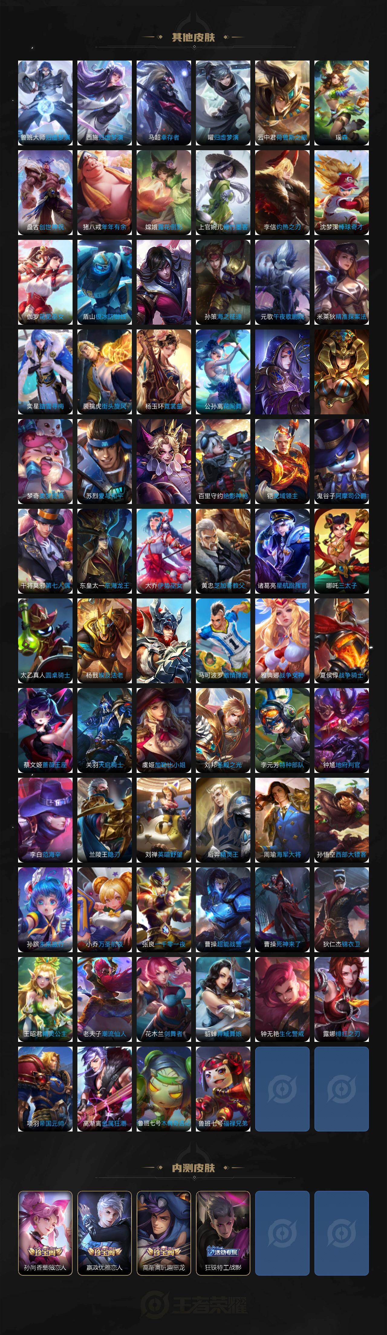 WZLX4207882王者荣耀账号详情图7