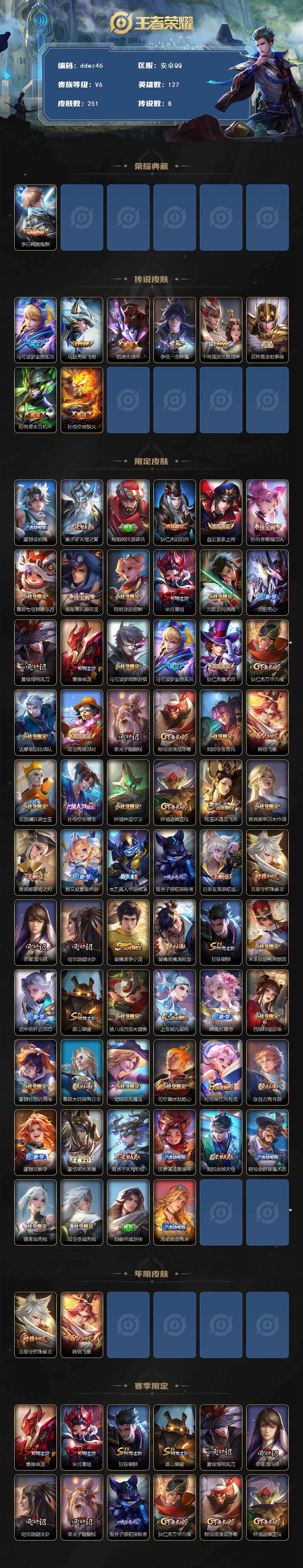 WZCMW4299620王者荣耀账号详情图2