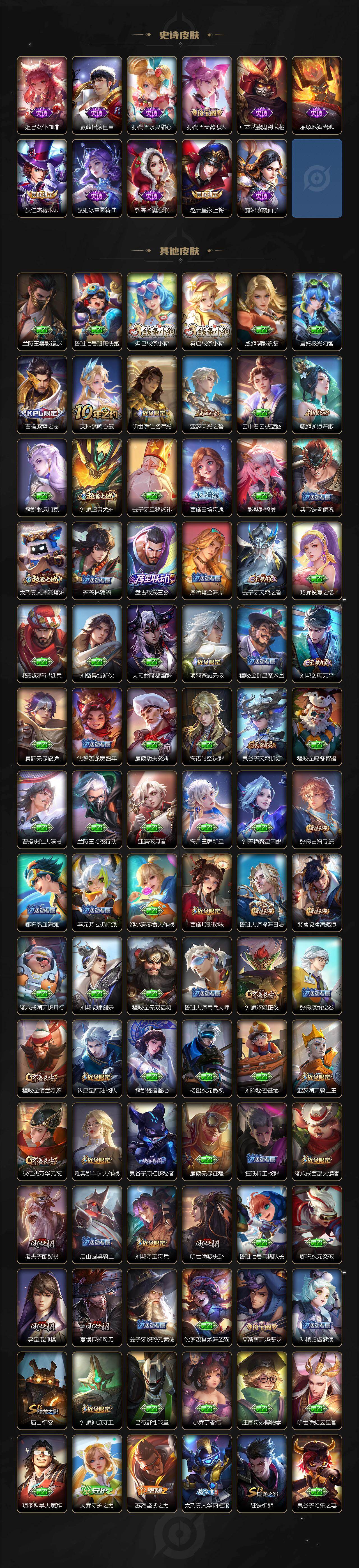 WZCMW4299620王者荣耀账号详情图4