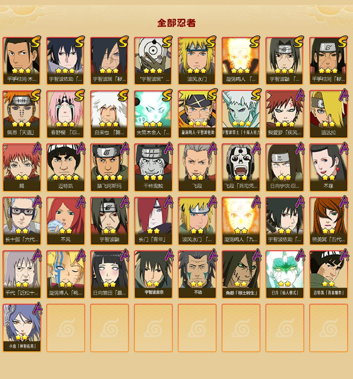 HYLFY417803火影忍者账号详情图2