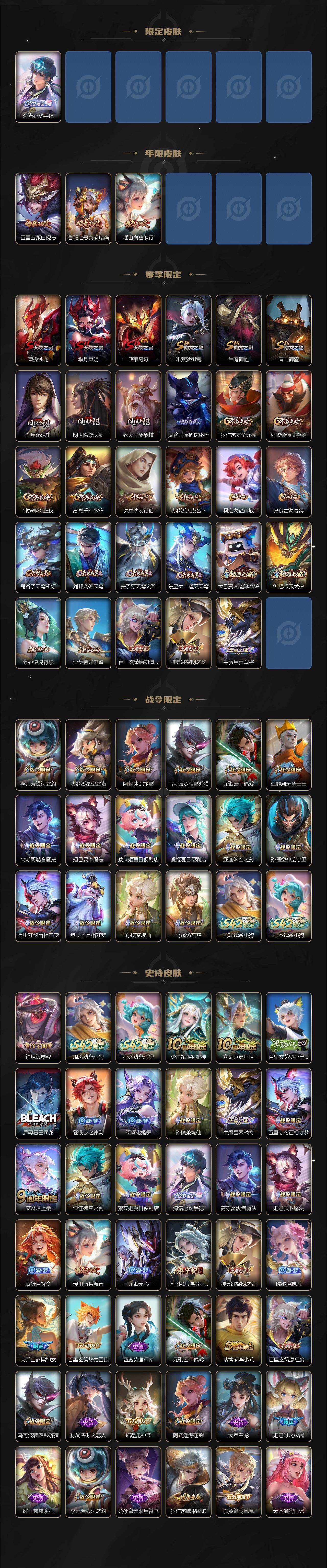 WZQM4211165王者荣耀账号详情图4