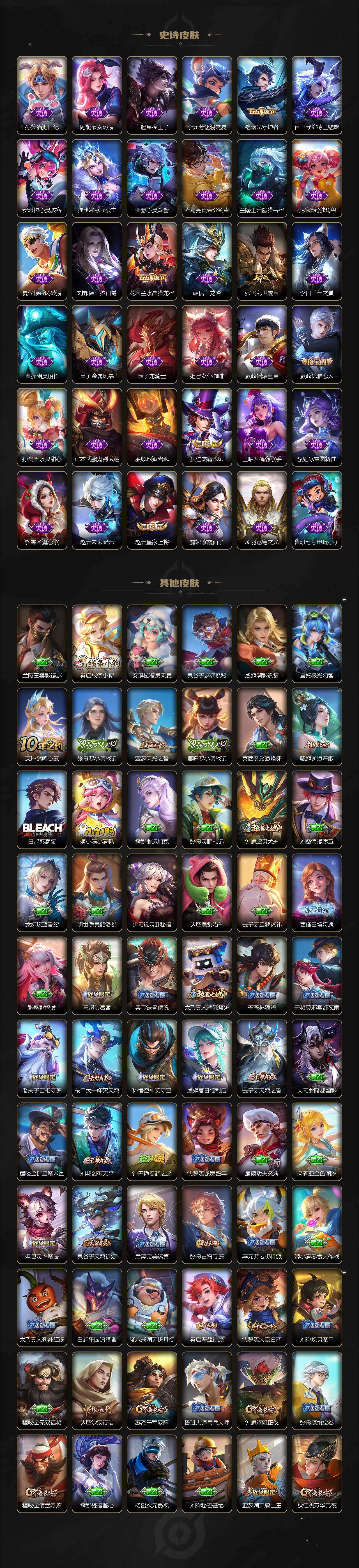 WZQM4211165王者荣耀账号详情图5