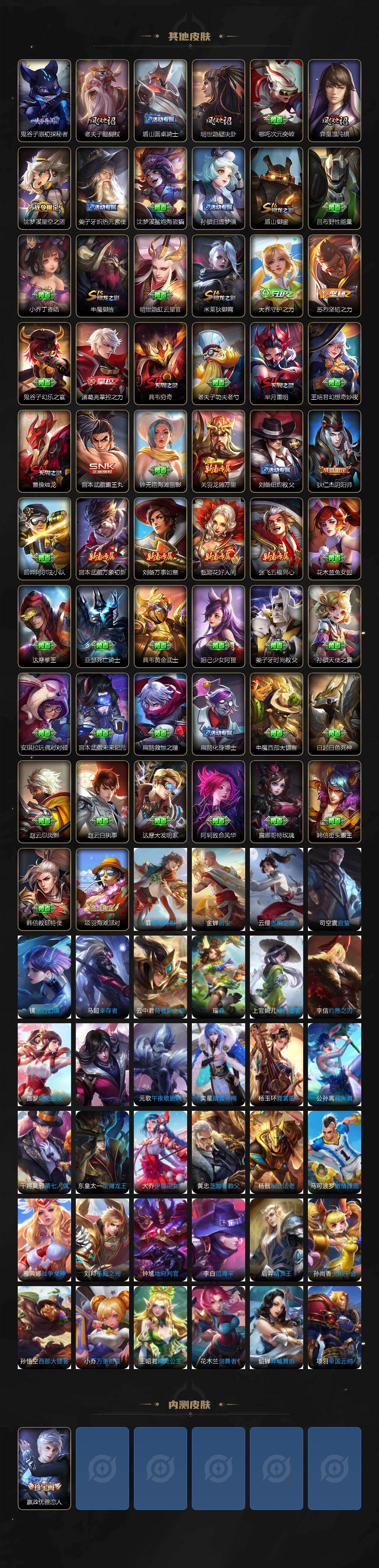 WZQM4211165王者荣耀账号详情图6