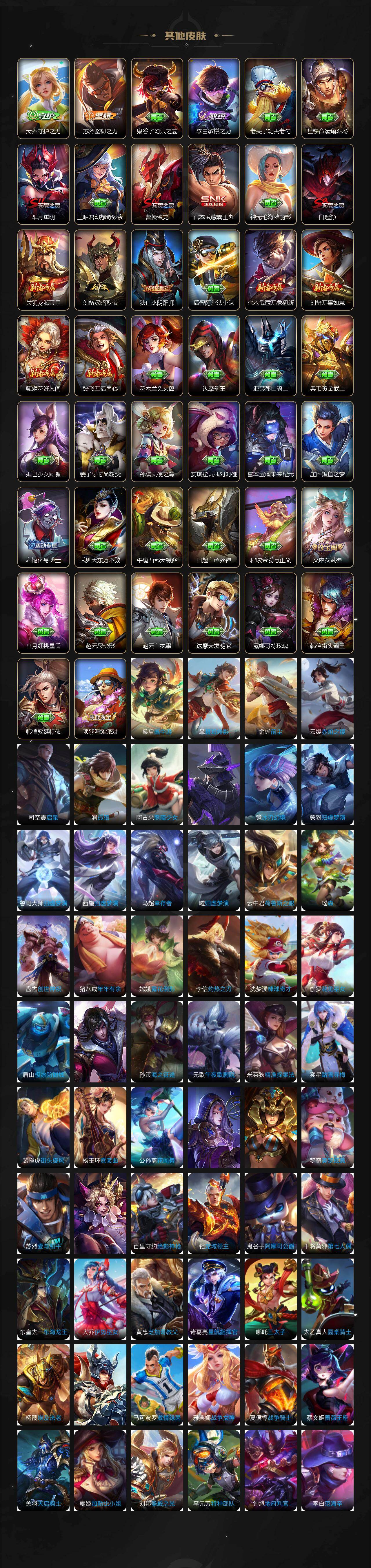 WZQM4211166王者荣耀账号详情图7